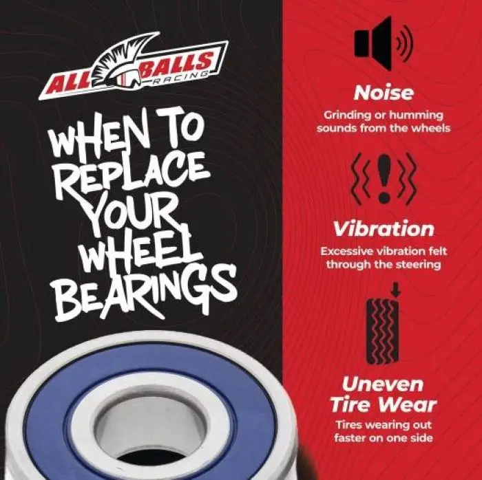 Pivot Works 25-1362-P Wheel Bearing Kit Premium Bearings 2