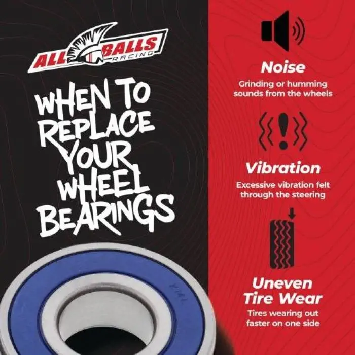 Pivot Works 25-1380-P Wheel Bearing Kit Premium Bearings 2